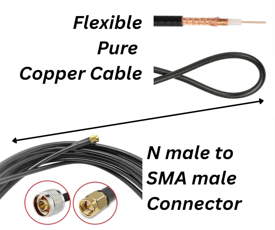 Image of Outdoor Antenna (14 dbi LPDA) for SIM Based Wi-Fi Router with 15 Meter (50 ft) LMR /HLF 200 Cable Assembly (Pure Copper) (N to SMA Male) RF Connector Interface