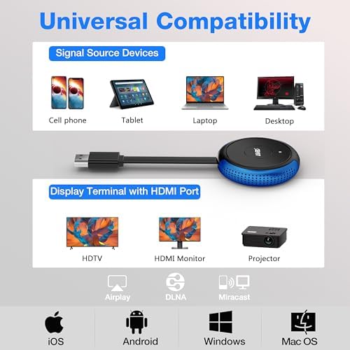 AIMIBO 4K Wireless HDMI Display Dongle Plug & Play - 5