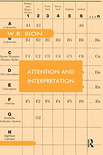 Attention and Interpretation