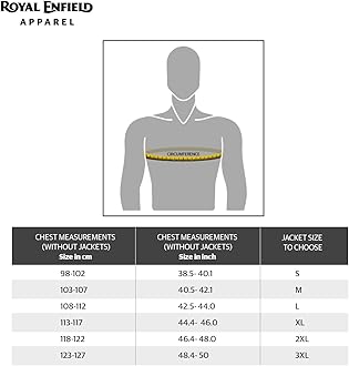 Royal Enfield Windfarer Riding Jacket Olive(XL) 44 Cm Knox Flexiform Ce Level 1 Certified Protectors At Shoulders And Elbows / High Abrasion-Resistant mesh with high air permeability