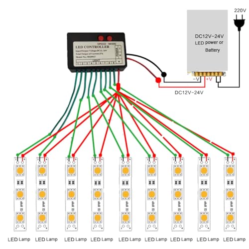 Controlador RGB DC12V-24V para resolver efectos complejos en cajas de luz 6