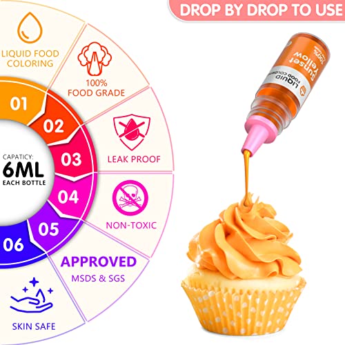 image for Food Coloring Liquid Set - Jelife 20 Colors Liquid Easter Eggs Dye Kit