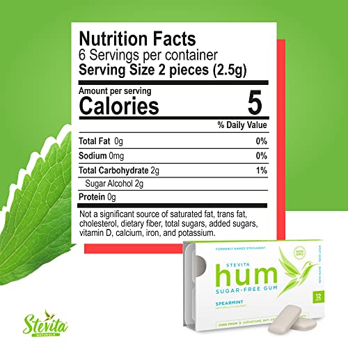Stevita Hum, Spearmint - Sugar-Free Gum - 12 Pieces, Pack Of 12 - Supports Oral Health - Non-Gmo, Vegetarian, Keto, Gluten Free - 72 Total Servings #TOP1
