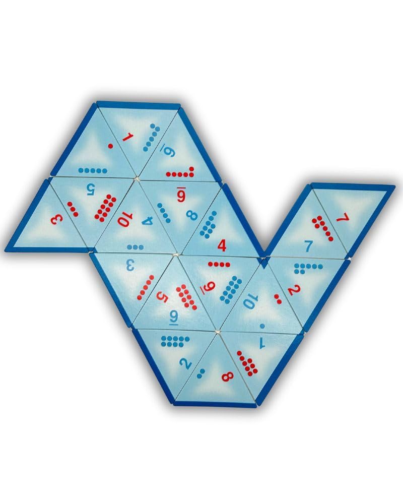 SCHUBITRIX Mathematik: Mengen, Zählen, Zahlen junior