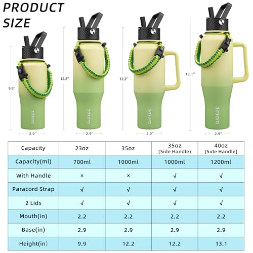 Image of BJPKPK 40oz Insulated Water Bottle with Handle & Straw Lid, Stainless Steel