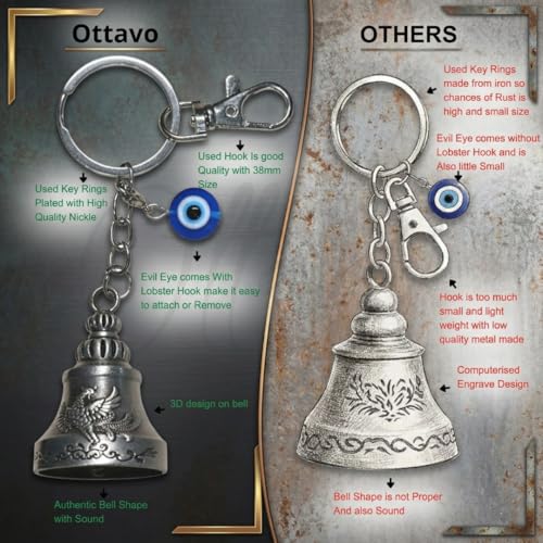 Image of OTTAVO Premium Guardian Bell Keychain for Bike & Car | Tibetan Texture Bell Keychain with Evil Eye & Silver Hook | Good Luck Charm with Laser-Engraved Wooden Gift Box