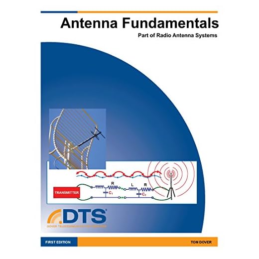 Antenna Fundamentals- Module 4: Radio Antenna Systems -