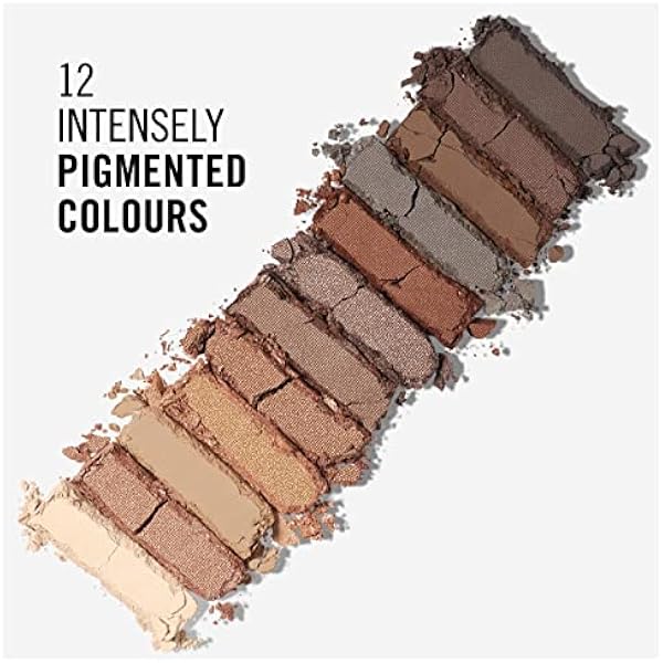 Палитра теней для век Rimmel London