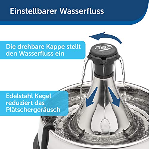 Katzenbrunnen PetSafe Drinkwell Edelstahl Trinkbrunnen 360