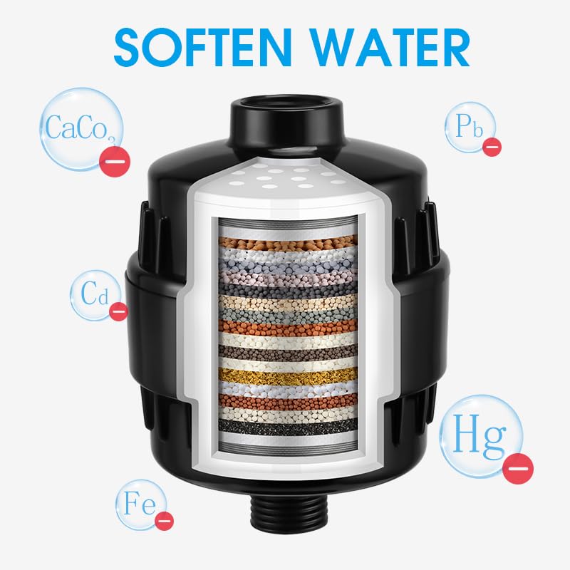 Image of 20 Stage Shower Filter for Hard Water - 99% Removal High Output Shower Head Filter for Chlorine, Heavy Metals, Improve Skin, Hair and Nails, Chrome Finish, Black