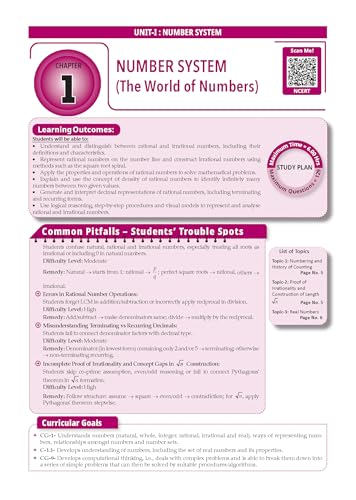 Image of Oswaal CBSE Mathematics Part-1 Question Bank Chapter-wise & Topic-wise Class 9 | Based on NCERT Textbook Ganita Manjari | Includes Summary, Competency-Based Question, Self-Assessment & Practice Papers