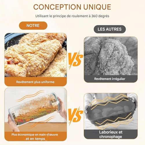 Shaker à panure alimentaire avec distributeur transparent 360 degrés