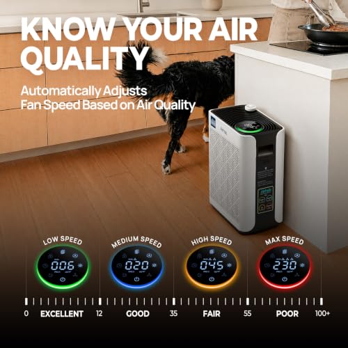 Image of Air Purifiers for Home Large Room Up to 1,092 Ft in 1 Hr AHAM Verified, HEPA Filter with Activated Carbon & Washable Pre-Filter, PM2.5 Sensor AQI Display 20dB Sleep Mode for Dust, Odor, Pollen & Pets