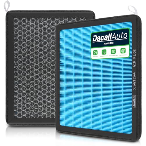 Dacall CF12935 HEPA Cabin Air Filter for Jeep Grand Cherokee 2022-2026 & by Dacall - Used condition - CA$18.37