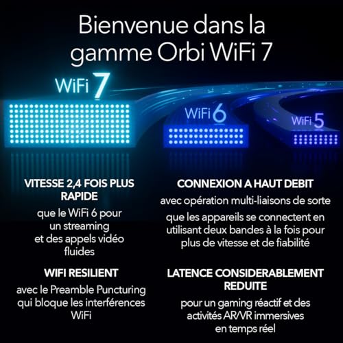 NETGEAR Orbi Serie 970 | Mesh WiFi 7 System | RBE972SB | Mesh WiFi 7 Router und 1 Satellit | Bis zu 27 Gbit/s | Abdeckung 440 m²| 200 Geräte | 10-GB-Ethernet-Ports | Quad-Band BE27000 | 2 Pack Schwarz