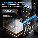 Launch CR529 OBD2 Scanner Diagnostic Tool, Full OBD2 Scanner for Car, F.Ree Lifetime Upd. Check-Egine-Light Code Reader, 5 Years. Backup, Clear Codes, One Click I/M, for DIYers with Cars After 1996 | Check Egine Light, Read and Clear Codes, One Click