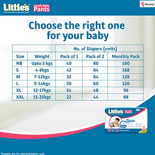 Image of Little's Baby Pants Diapers,Medium (M),7-12 kg,32 Count, with Wetness Indicator & 12 Hours Absorption (Pack of 2)