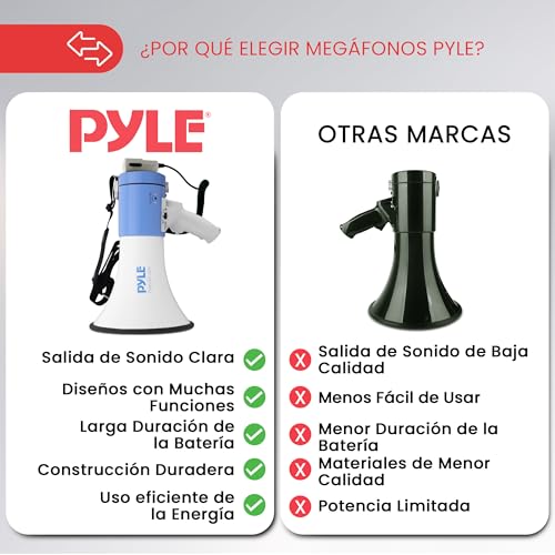 Megáfono Pyle de 50W portátil con control de volumen para hacerte oír 4