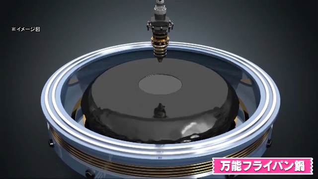 ギャル曽根フライパン