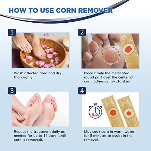 Image of Ulensy Corn Remover Pads for Feet Toes: 84-Pack Sapphire Blue