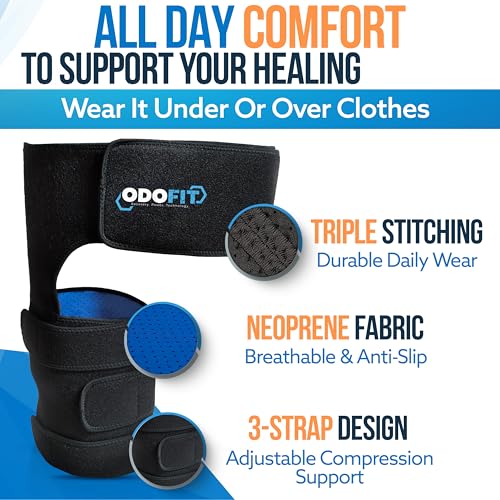 ODOFIT Hip Support Brace - Compression Wrap for Groin, Thigh, Hamstring, Pulled Muscle Injury - Flexor Arthritis Bursitis Sciatica Pain Relief - For Men and Women - Right Leg