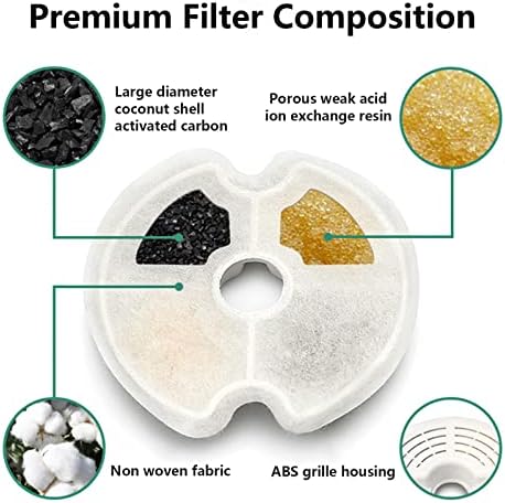 Cat Water Fountain Filters Pet Water Fountain Filters for Flower Fountains Replacement Pet Filter Cartridges with Resin and Activated Carbon 4 pack