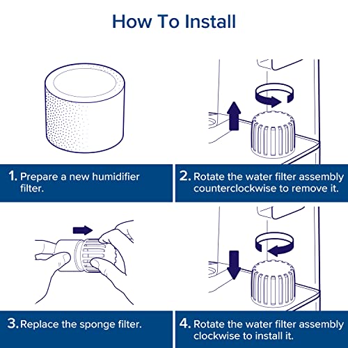 LEVOIT Filtro de Repuesto para Humidificador, Captura las Partículas Finas del Depósito de Agua para Mejorar la Eficacia de la Humidificación, Compatible con Levoit Humidificador, Paquete de 10