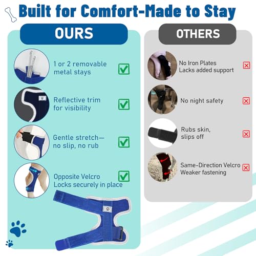 Image of Dog Leg Braces for Back Leg- Hock and Ankle Joint Support Brace for Rear Legs with 2 Metal Strips, Reflective Edging for Sprain, Injury, Arthritis, Wound Recovery,Blue,S