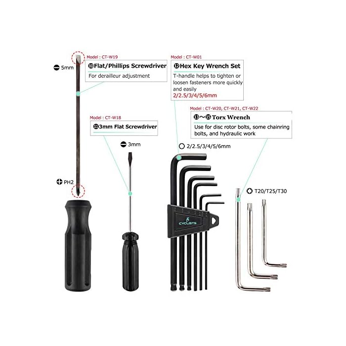 23 Piece Bike Tool Kit - Bicycle Repair Tool Box Compatible - Image 7