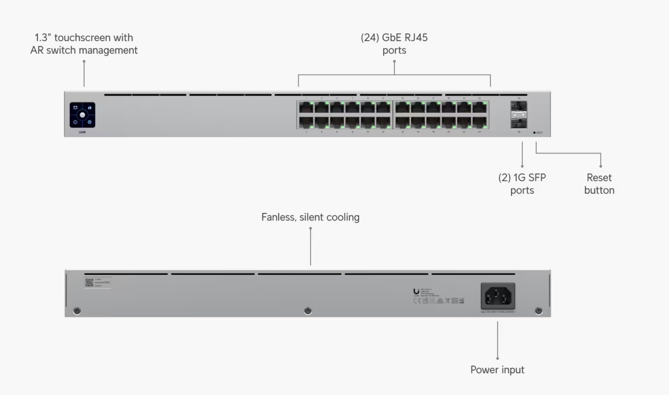 Ubiquiti UniFi USW-24 Switch Gestionado L2 Gigabit Ethernet 10/100/1000