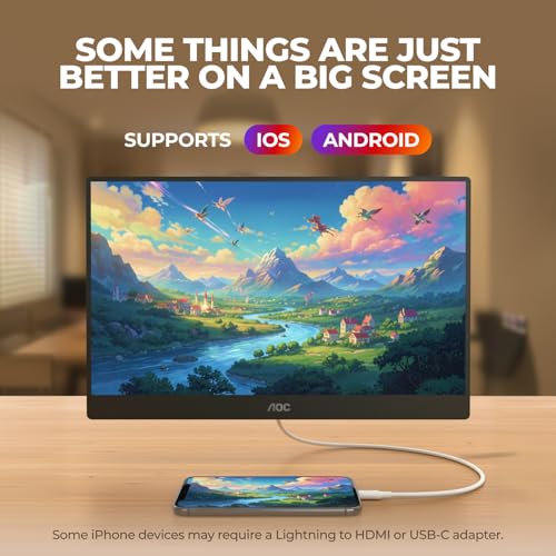 Image of AOC 16 inch Portable Monitor FHD 60Hz USB-C IPS Ultra Slim Kickstand 16T30 | 1920x1080 Computer Monitor, USB-C 3.2, Mini HDMI, Built-in Speakers, Kickstand, Ultra Slim, VESA Mount, Low Blue Light