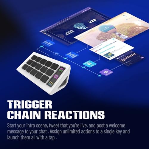 Clavier macro LCD avec touches programmables pour la gestion de contenu multimédia