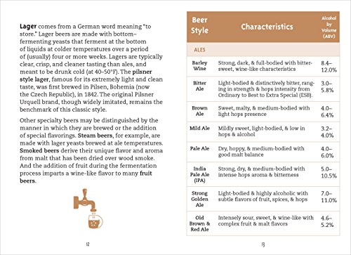 Image of The Beer Review Logbook (Rate and Record Your Favorite Brews)