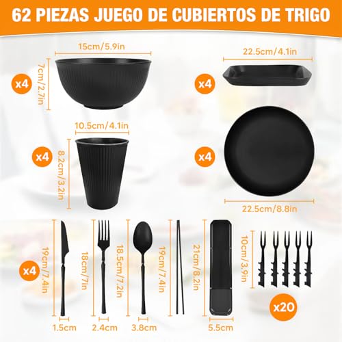 La mejor comparación de Platos los 5 mejores. 5 Imagen adicional