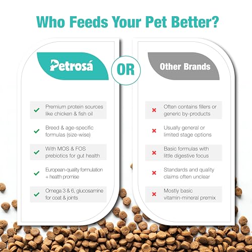 Image of Medium Breed Puppy Dog Food (2 to 12 Months) | 1 Kg | 30% Protein, DHA & Prebiotics | High Protein Growth Formula for Muscle, Bone & Digestive Health | 7mm Kibble, EU-Formulated Nutrition