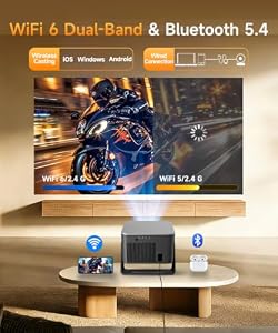 Magcubic Smart Projector with Wifi 6 and Bluetooth 5.4, Native 1080P Portable Projector 4K & 8K Support, 600 ANSI, Auto Focus & Obstacle Avoidance, Mini Proyector for Outdoor Movie Home HY350Max — photo 6 of 6