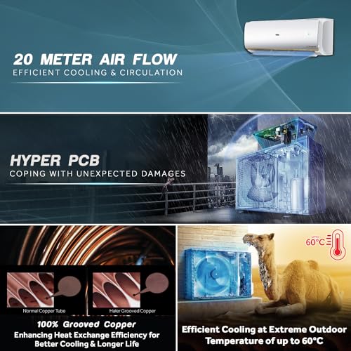 Image of Haier 1.5 Ton 4 Star Triple Inverter Split AC (Copper, 7 in 1 Convertible, Anti Bacterial Filter, Cools at 60C Temp, 20 Mtrs Air Throw - HSU18C-TQG4BN-INV,White)