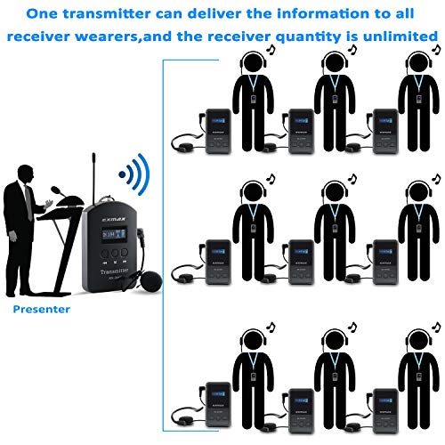 Exmax Ex-200N Uhf Wireless Tour Guide System Church Translation Equipment 200 Channels For Firing Range Training, Cathedral, Cultural Trips - 2 Transmitters & 30 Receivers & 32-Slot Charge Case #TOP4