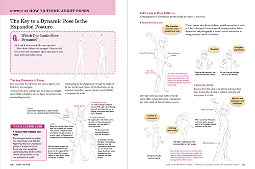 Drawing Manga: Tell Exciting Stories with Amazing Characters and Skillful Compositions (With Over 1,000 illustrations) - Image 11