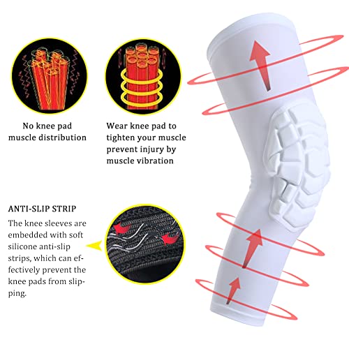 image for SZKANI Knee Pads Compression Leg Sleeve Knee Sleeve for All Sports Wre