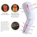 Knee Pads Compression Leg Sleeve Knee Sleeve for All Sports Wrestling Protector Gear, Youth & Adult Sizes, 1 Pair of Knee Paded(White_XS_2 Pack)