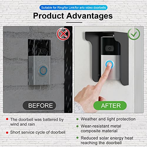 Doorbell Waterproof Cover, Doorbell Rain Cover Ring Doorbell Anti-Glare Cover, Universal Ring Doorbell Shell Metal Ring Door Bell Protection Covers, Sun Shade Anti-Glare Door Access Keypad Cover #TOP4