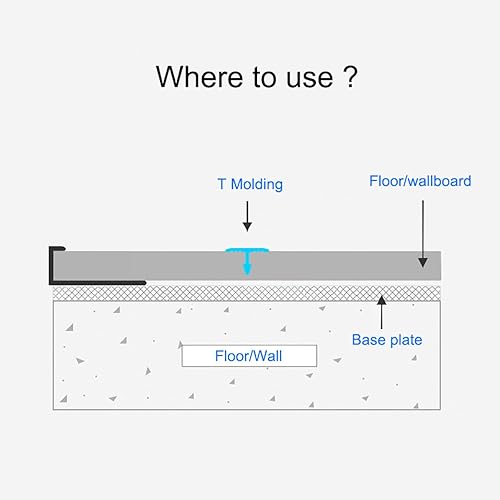 Miniatura 5 de Moldura en T de aluminio y tiras de transición de piso, tira divisora plana para unir huecos de suelos de tablones laminados, azulejos y umbral de