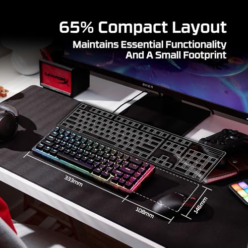 Image of HyperX Origins 2 65 - Gaming Keyboard, PC, Swappable Housing, Hotswap Switches, High Profile, 65% Layout, 8k Polling, Adjustable Angle, Mechanical Switches