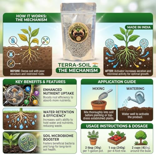 Image of Soil Activator 200g - Premium Organic Soil Conditioner & Growth Booster | Revitalizes Tired Soil, Maximizes Crop Yield & Promotes Root Health | 100% Natural Fertilizer for Home Garden (2)