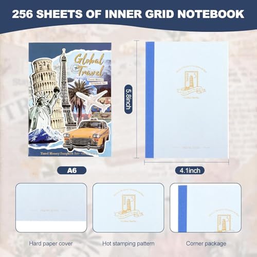 Image of GKN Scrapbook Kit 346 Pcs - Vintage Journal & Art Journaling Supplies, DIY Stickers, Planner & Craft Kit, Aesthetic Collage Album (Blue Global Travel)