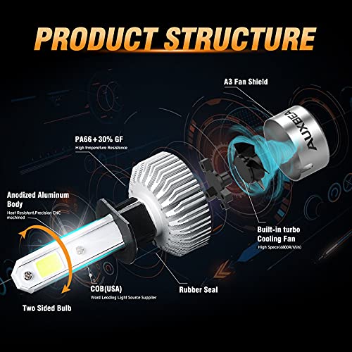 Auxbeam H1 P145S Led Bulb, 8000Lm 6500K Cool White, H1 All-In-One Conversion Kit, Ip65 Waterproof, Quick Installation, Halogen Replacement Bulbs, Pack Of 2 #TOP2