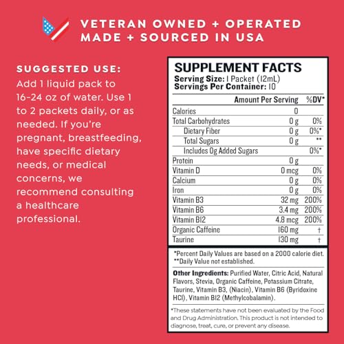 Image of PROTEKT Zero Sugar Energy Drinks - Keto Natural Mix, Liquid Vitamin B Drink, Organic Caffeine Blend, On-the-Go Liquid Pack, Zero Sugar Black Cherry Energy Packets by Mark Healey, Pack of 10