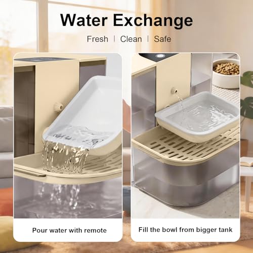 Fuente de Agua Automática para Gatos y Perros 4.5L miniatura 2