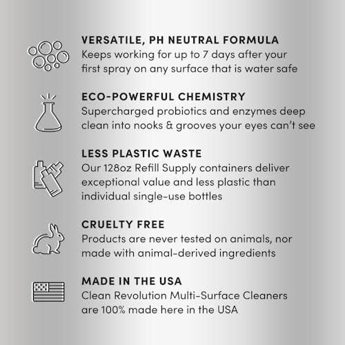 Image of Clean Revolution SuperCharged All Purpose Cleaner Refill with Smart Probiotic + Enzyme Complex, Multi-Surface Kitchen Bathroom & Floor Cleaner, Fragrance Free, 18 Fl Oz (Pack of 1)